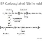 formula quimica borracha nitrilica